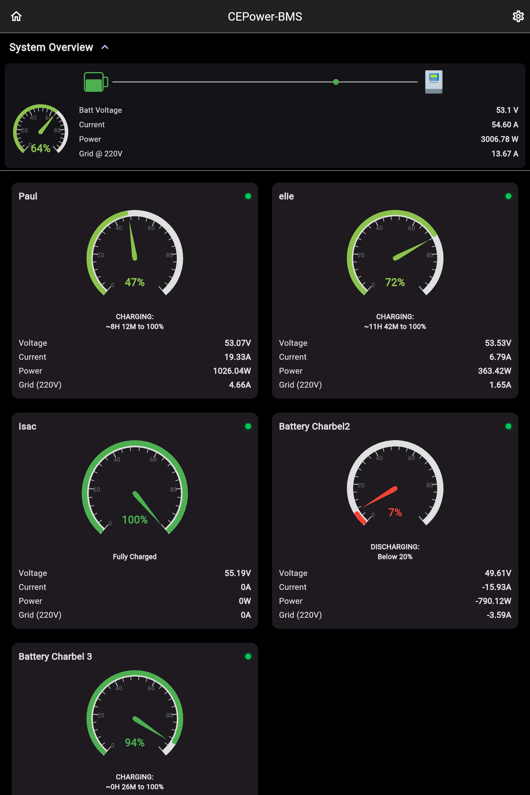 CEPower JK/JBD BMS Monitor screenshot
